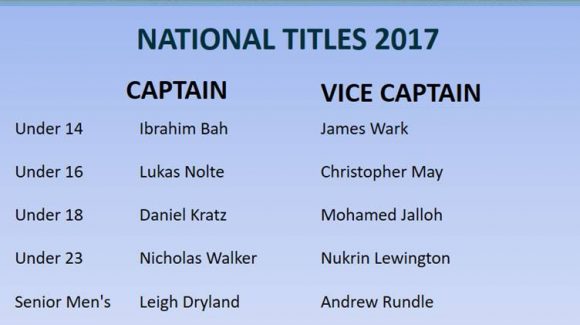 National Titles Captains & Vice Captains 2017 National Titles Captains & Vice Captains 2017