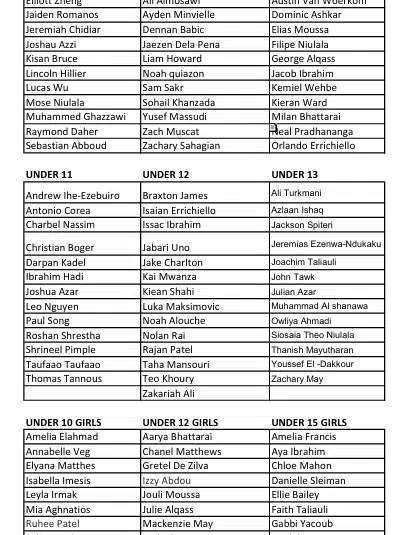 john oliver junior representative – yellow teams announced 2025