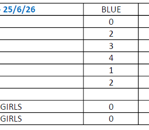 JOHN OLIVER REPRESENTATIVE GAME 1 RESULTS JOHN OLIVER REPRESENTATIVE GAME 1 RESULTS